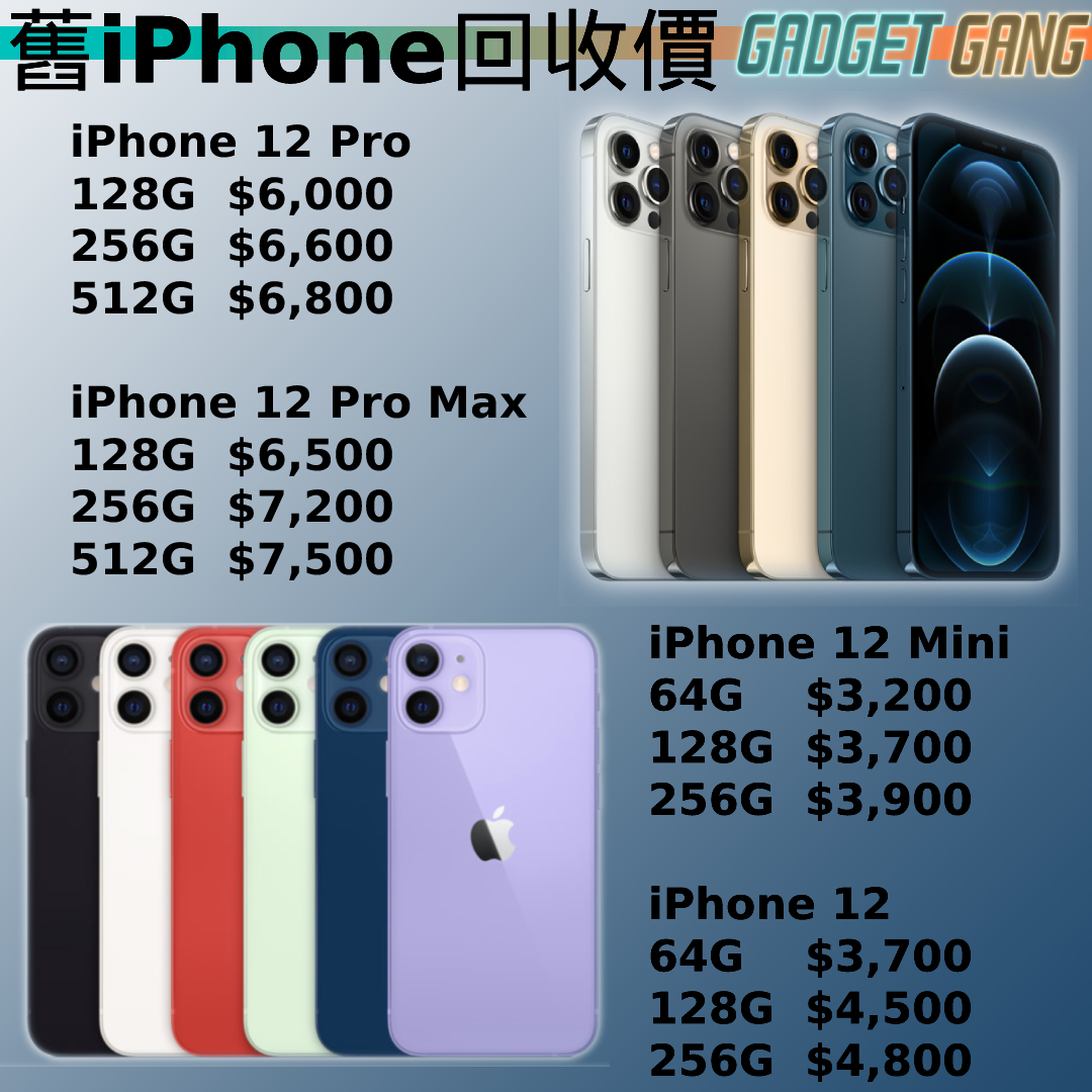 iphone12_sold_price