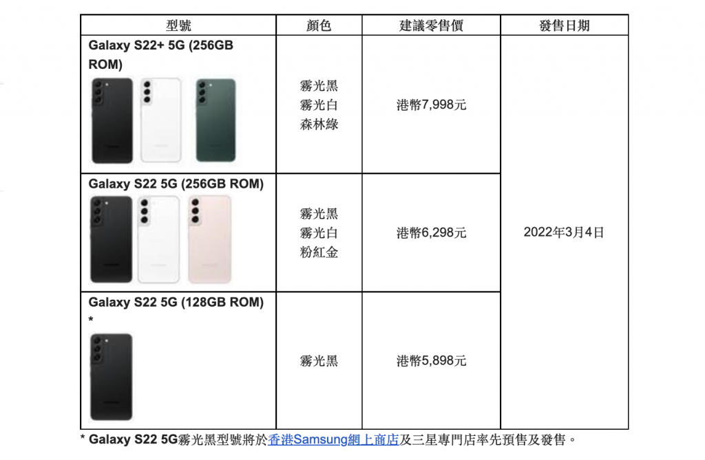 Samsung S22 Price2